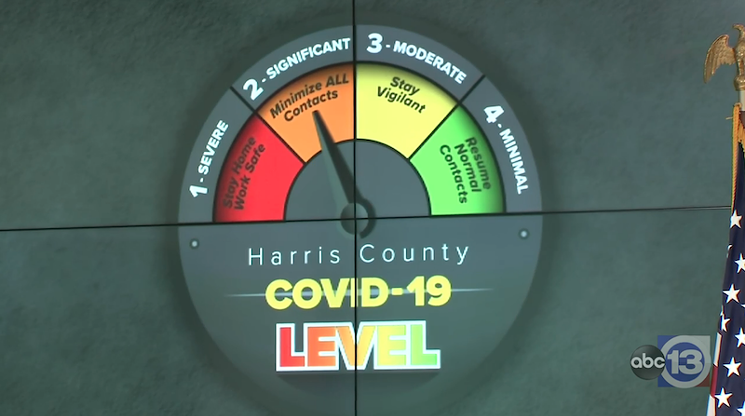 The new Harris County COVID-19 Threat Level chart. Harris County is currently at Level 2, indicating significant community spread of the coronavirus. - SCREENSHOT