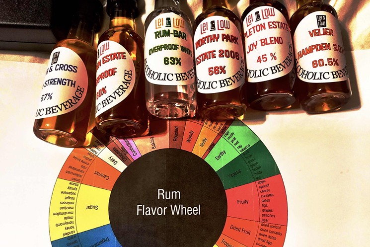 Rum and rum flavor wheel ready for a Lei Low virtual spirits tasting. - PHOTO BY RYAN BAKER.