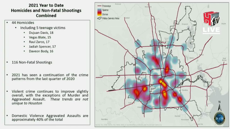 2021 has seen plenty of shootings so far in the greater Houston area. - SCREENSHOT
