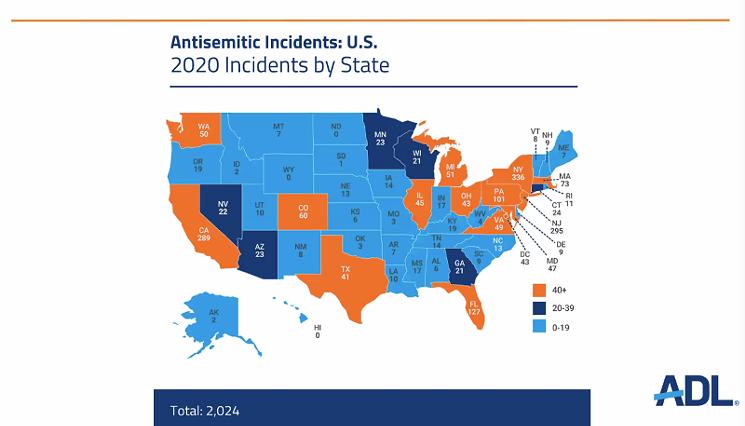 Texas was in the top 15 states for anti-Semitic activity in 2020 according to ADL. - SCREENSHOT