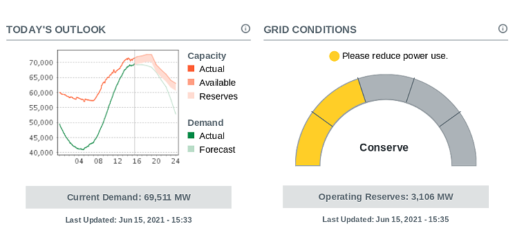 ERCOT predicts electricity demand could reach into the state's energy reserves ahead of a Tuesday night demand peak. - SCREENSHOT